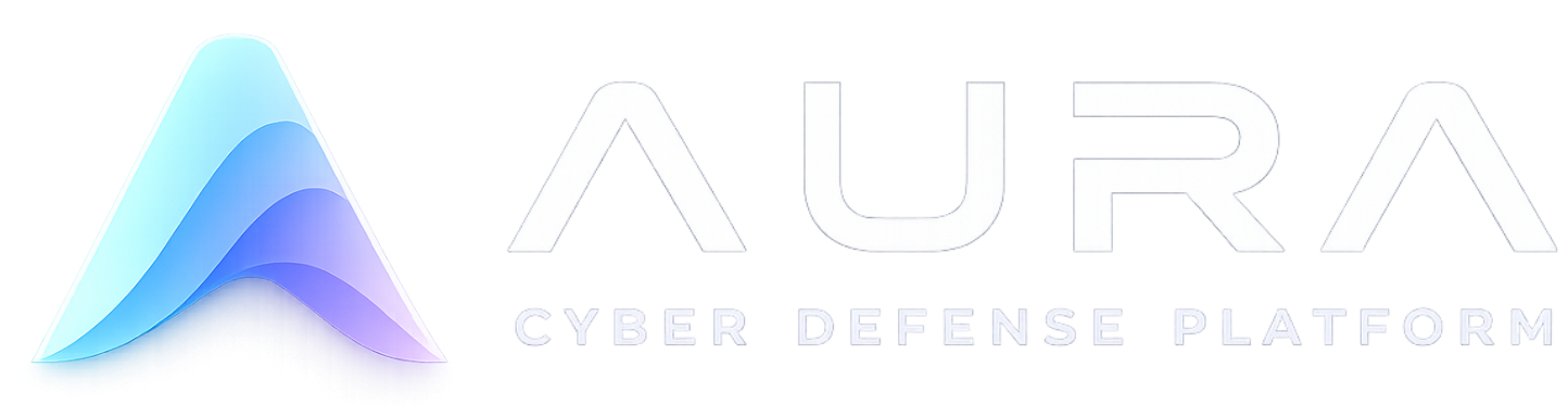AURA — Cyber Defense Platform