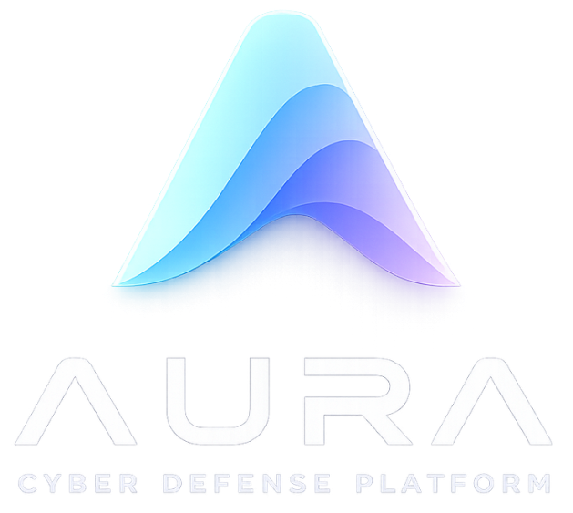 AURA — Cyber Defense Platform